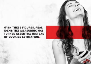 WITH THESE FIGURES, REAL
IDENTITIES MEASURING HAS
TURNED ESSENTIAL INSTEAD
OF COOKIES ESTIMATION.
 