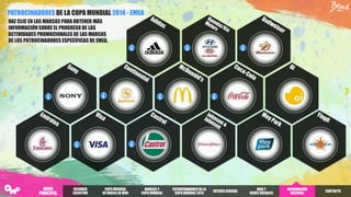 PATROCINADORES DE LA COPA MUNDIAL 2014 - EMEA
HAZ CLIC EN LAS MARCAS PARA OBTENER MÁS
INFORMACIÓN SOBRE EL PROGRESO DE LAS
ACTIVIDADES PROMOCIONALES DE LAS MARCAS
DE LOS PATROCINADORES ESPECÍFICAS DE EMEA.
RESUMEN
EJECUTIVO
COPA MUNDIAL
DE BRASILEN VIVO
PATROCINADORES DELA
COPA MUNDIAL2014
INTERÉSGENERAL
WEB Y
REDES SOCIALES
INFORMACIÓN
REGIONAL
MARCAS Y
COPA MUNDIAL
CONTACTO
MENÚ
PRINCIPAL
 