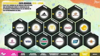 PATROCINADORES COPA MUNDIAL 2014 - LATAM
PULSE EN EL NOMBREDE LAS MARCAS PARA OBTENER
MÁS INFORMACIÓNSOBRE EL PROGRESODE LAS
ACTIVIDADES PROMOCIONALESDE LAS MARCAS DE
LOS PATROCINADORESDE EMEA.
RESUMEN
EJECUTIVO
COPA MUNDIAL
DE BRASILEN VIVO
PATROCINADORES DELA
COPA MUNDIAL2014
INTERÉSGENERAL
WEB Y
REDES SOCIALES
INFORMACIÓN
REGIONAL
MARCAS Y
COPA MUNDIAL
CONTACTO
MENÚ
PRINCIPAL
 