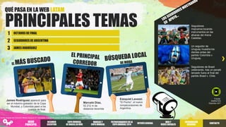 PRINCIPALES TEMAS
QUÉ PASA EN LA WEB LATAM
1 OCTAVOS DE FINAL
2 SEGUIDORESDE ARGENTINA
3 JAMES RODRÍGUEZ
Seguidores
mejicanos tocando
instrumentos en las
afueras del Arena
Castelao.
Un seguidor de
Uruguay muestra los
dientes antes del
partido Colombia v.
Uruguay.
Seguidores de Brasil
celebrando, tras un penalti
lanzado fuera al final del
partido Brasil v. Chile.
James Rodríguez apareció para
ser el máximo goleador de la Copa
Mundial, y Colombia pasó a los
cuartos de final.
Fuente: Insights del Omnicom Media Group en 81 mercados. Trabajo de campo: del 12 de junio al 2 de julio de 2014.
Marcelo Díaz,
52.212 m de
distancia recorrida
Ezequiel Lavezzi,
"El Pocho”, el nuevo
rompecorazones de
Argentina.
Fuente:
EMIRATES
Deportes 24/7
RESUMEN
EJECUTIVO
COPA MUNDIAL
DE BRASILEN VIVO
PATROCINADORES DELA
COPA MUNDIAL2014
INTERÉSGENERAL
WEB Y
REDES SOCIALES
INFORMACIÓN
REGIONAL
MARCAS Y
COPA MUNDIAL
CONTACTO
MENÚ
PRINCIPAL
 