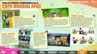 OTRAS ACTIVIDADES PROMOCIONALES DE LA
COPA MUNDIAL APAC
PATROCINADORES NO OFICIALES
Fuente: Insights del Omnicom Media Group en 81 mercados. Trabajo de campo:del 12 de junio al 2 de julio de 2014.
RESUMEN
EJECUTIVO
COPA MUNDIAL
DE BRASILEN VIVO
PATROCINADORES DELA
COPA MUNDIAL2014
INTERÉSGENERAL
WEB Y
REDES SOCIALES
INFORMACIÓN
REGIONAL
MARCAS Y
COPA MUNDIAL
CONTACTO
MENÚ
PRINCIPAL
 