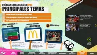 PRINCIPALES TEMAS
QUÉ PASA EN LAS REDES EN APAC
1 EL INCREÍBLE GOL DE TIM CAHILL A PAÍSES BAJOS
2 LA AFICIÓN JAPONESA RECOGE SUS BASURA TRAS PERDER
3 ASIA SE QUEDA FUERA DE LA COPA MUNDIAL
La afición se reúne ante
una pantalla de TV gigante
en Seúl, República de
Corea.
La afición japonesa se
reúne en la zona
comercial Shibuya de
Tokyo.
Fuente:
EMIRATES
24/7Sports
Fuente: Insights del Omnicom Media Group en 81 mercados. Trabajo de campo:del 12 de junio al 2 de julio de 2014.
Filipinas e India
representan el 8,8 % de
los seguidores de la
página de McDonald's
en Facebook
Las conversaciones de la
afición japonesa más agitadas
se pueden ver en
One Stadium Live de Sony
7.616.766 visitas
249.746 veces
compartido
RESUMEN
EJECUTIVO
COPA MUNDIAL
DE BRASILEN VIVO
PATROCINADORES DELA
COPA MUNDIAL2014
INTERÉSGENERAL
WEB Y
REDES SOCIALES
INFORMACIÓN
REGIONAL
MARCAS Y
COPA MUNDIAL
CONTACTO
MENÚ
PRINCIPAL
 