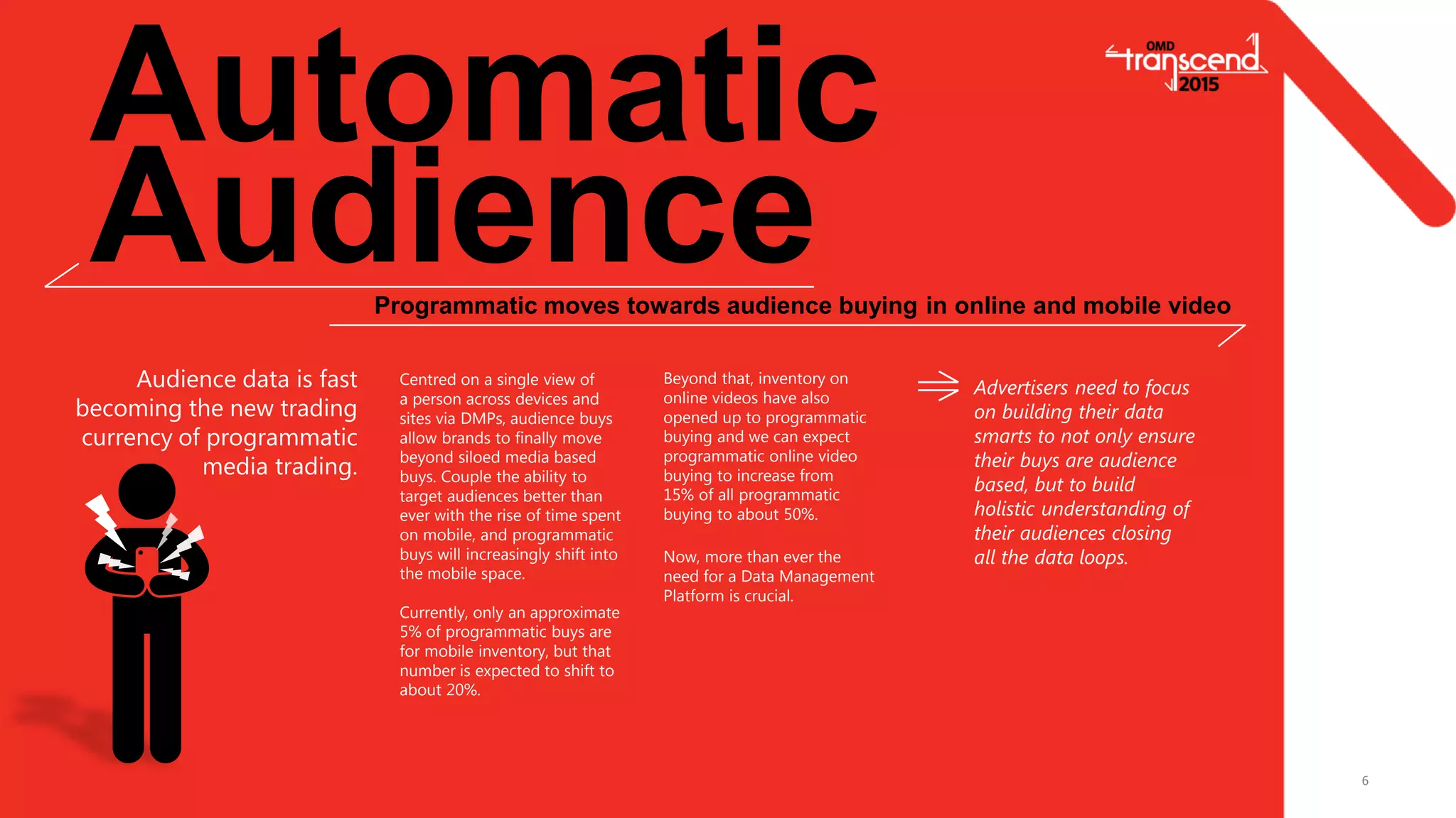 6
Automatic
AudienceProgrammatic moves towards audience buying in online and mobile video
Centred on a single view of
a person across devices and
sites via DMPs, audience buys
allow brands to finally move
beyond siloed media based
buys. Couple the ability to
target audiences better than
ever with the rise of time spent
on mobile, and programmatic
buys will increasingly shift into
the mobile space.
Currently, only an approximate
5% of programmatic buys are
for mobile inventory, but that
number is expected to shift to
about 20%.
Audience data is fast
becoming the new trading
currency of programmatic
media trading.
Advertisers need to focus
on building their data
smarts to not only ensure
their buys are audience
based, but to build
holistic understanding of
their audiences closing
all the data loops.
Beyond that, inventory on
online videos have also
opened up to programmatic
buying and we can expect
programmatic online video
buying to increase from
15% of all programmatic
buying to about 50%.
Now, more than ever the
need for a Data Management
Platform is crucial.
 