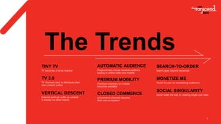 2
TINY TV
TV becomes a niche channel
TV 3.0
TV channels start to distribute their
own content online
VERTICAL DESCENT
Internet verticals suffer as content
is shared via other means
The Trends
AUTOMATIC AUDIENCE
Programmatic moves towards audience
buying in online video and mobile
PREMIUM MOBILITY
Premium inventory on mobile
becomes available
CLOSED COMMERCE
eCommerce channels become
their own ecosystem
SEARCH-TO-ORDER
Search goes beyond keywords
MONETIZE ME
Social focuses on monetizing audiences
SOCIAL SINGULARITY
Social leads the way in creating single user data
 