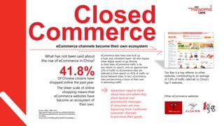 eCommerce sites have now built up
a loyal and consistent base—all who bypass
other digital assets to go directly
to their sites. eCommerce traffic is far
less reliant on search, only an approximate
22% of traffic to eCommerce sites are
referred to from search vs. 41% of traffic on
Social Network Sites. In fact, eCommerce
sites are becoming a force of their own
in delivering traffic.
Advertisers need to think
about how and where they
place tactical and
promotional messages
if consumers are now
bypassing more traditional
consumer channels
to purchase their goods.
Closed
CommerceeCommerce channels become their own ecosystem
Source: Alexa, CNRS 2014 ,
http://wenku.baidu.com/link?url=pGfGpkYh3Wo9cKt
aPTN7ALsuhxouB2Q4h5vkG_eN2vQvVw3TLRKmB3vY
mh-9K4Ux-
Yjmg1TZwu71hOZf6lNhgXKnX2bkfKH7UZabXWBgf_u
What has not been said about
the rise of eCommerce in China?
Tao Bao is a top referrer to other
websites, contributing to an average
of 3.9% of traffic referrals to China’s
top 5 websites.
Other eCommerce websites
41.8%
The sheer scale of online
shopping means that
eCommerce websites have
become an ecosystem of
their own.
Of Chinese citizens have
shopped online the past year.
 