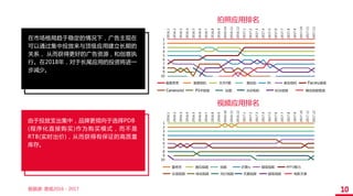 OMD Transcend 2018 - Chinese