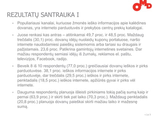REZULTATŲ SANTRAUKA I
 •   Populiariausi kanalai, kuriuose žmonės ieško informacijos apie kalėdines
     dovanas, yra interneto parduotuvės ir prekybos centrų prekių katalogai.
 •   Juose renkasi kas antras – atitinkamai 49,7 proc. ir 48,5 proc. Maždaug
     trečdalis (30,1) proc. dovanų idėjų nuolaidų kuponų portaluose, naršo
     internete naudodamiesi paieškų sistemomis arba tariasi su draugais ir
     pažįstamais. 23,6 proc. Patikrina gamintojų internetines svetaines. Dar
     mažiau respondentų semiasi idėjų iš žurnalų, reklamos el. paštu,
     televizijos, Facebook, radijo.
 •   Beveik 8 iš 10 respondentų (77,0 proc.) greičiausiai dovanų ieškos ir pirks
     parduotuvėse. 38,1 proc. ieškos informacijos internete ir pirks
     parduotuvėje, dar trečdalis (29,5 proc.) ieškos ir pirks internete,
     penktadalis (18,5 proc.) ieškos internete, apžiūrės gyvai ir pirks vėl
     internete.
 •   Dauguma respondentų planuoja išleisti pirkiniams tokią pačią sumą kaip ir
     pernai (63,9 proc.) ir skirti tiek pat laiko (70,3 proc.). Maždaug penktadalis
     (20,8 proc.) planuoja dovanų paieškai skirti mažiau laiko ir mažesnę
     sumą.
                                                                                •   | p. 3
 