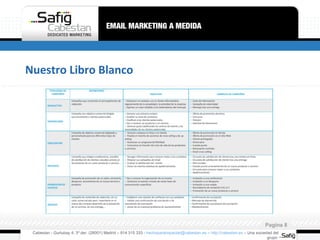 Nuestro Libro Blanco Cabestan - Gurtubay 4, 3º der. (28001) Madrid – 914 315 333 -  [email_address]  –  http://cabestan.es  – Una sociedad del grupo  Pagina  