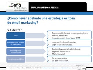 Estrategias exitosas de email marketing