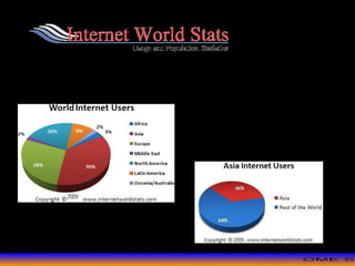 >> 0 >> 1 >> 2 >> 3 >> 4 >>
 