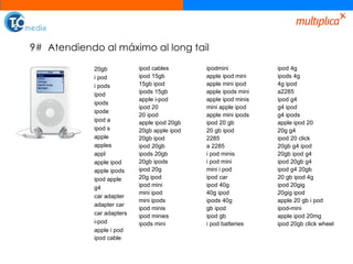 20gb i pod i pods ipod ipods ipode ipod a ipod s apple apples appl apple ipod apple ipods ipod apple g4 car adapter adapter car car adapters i-pod apple i pod ipod cable ipod cables ipod 15gb 15gb ipod ipods 15gb apple i-pod ipod 20 20 ipod apple ipod 20gb 20gb apple ipod 20gb ipod ipod 20gb ipods 20gb 20gb ipods ipod 20g 20g ipod ipod mini mini ipod mini ipods ipod minis ipod minies ipods mini ipodmini apple ipod mini apple mini ipod apple ipods mini apple ipod minis mini apple ipod apple mini ipods ipod 20 gb 20 gb ipod 2285 a 2285 i pod minis i pod mini mini i pod ipod car ipod 40g 40g ipod ipods 40g gb ipod ipod gb i pod batteries ipod 4g ipods 4g 4g ipod a2285 ipod g4 g4 ipod g4 ipods apple ipod 20 20g g4 ipod 20 click 20gb g4 ipod 20gb ipod g4 ipod 20gb g4 ipod g4 20gb 20 gb ipod 4g ipod 20gig 20gig ipod apple 20 gb i pod ipod-mini apple ipod 20mg ipod 20gb click wheel 9#  Atendiendo al máximo al long tail  