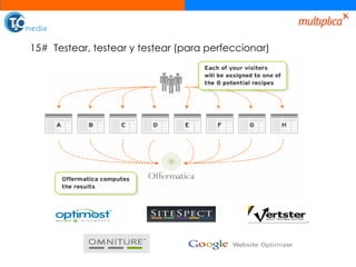 15#  Testear, testear y testear (para perfeccionar) 