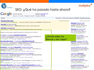 SEO: ¿Qué ha pasado hasta ahora? ¿Dónde están los  Bancos y las Cajas? 