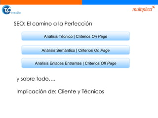 SEO: El camino a la Perfección Análisis Técnico | Criterios  On Page Análisis Semántico | Criterios  On Page Análisis Enlaces Entrantes | Criterios  Off Page y sobre todo…. Implicación de: Cliente y Técnicos  