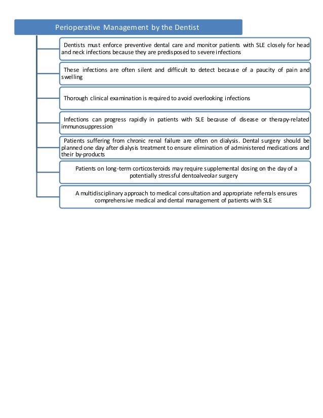 dental Management of Systemic Lupus Erythematous & Scleroderma