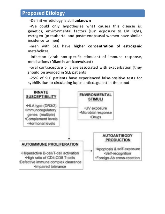dental Management of Systemic Lupus Erythematous & Scleroderma