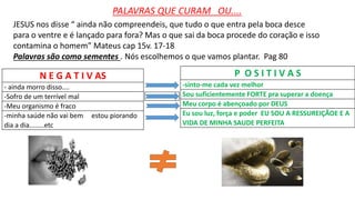 PALAVRAS QUE CURAM
JESUS nos disse “ ainda não compreendeis, que tudo o que entra pela boca desce
para o ventre e é lançado para fora? Mas o que sai da boca procede do coração e isso
contamina o homem” Mateus cap 15v. 17-18
Palavras são como sementes . Nós escolhemos o que vamos plantar. Pag 80
N E G A T I V AS
- ainda morro disso....
-Sofro de um terrível mal
-Meu organismo é fraco
-minha saúde não vai bem estou piorando
dia a dia........etc
P O S I T I V A S
-sinto-me cada vez melhor
Sou suficientemente FORTE pra superar a doença
Meu corpo é abençoado por DEUS
Eu sou luz, força e poder EU SOU A RESSUREIÇÃOE E A
VIDA DE MINHA SAUDE PERFEITA
PALAVRAS QUE CURAM OU....
 