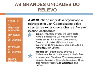 AS GRANDES UNIDADES DO
             RELEVO

A MESETA.       A MESETA: ao redor dela organízase o
OS
                 relevo peninsular. Caracterízase polas
REBORDOS         súas terras exteriores e chairas. No seu
DA MESETA.
                 interior localízanse:
DEPRESIÓN             Sistema Central: dividida en Submeseta
S                     Norte e Submeseta Sur. Constituído por
EXTERIORES            varias serras: Somosierra, Guadarrama,
.                     Gredos,… As súas altitudes máximas
                      superan os 2500m. E o seu pico máis alto é o
CORDILLEIR            Almanzor, con 2591m.
AS
EXTERIORES            Montes de Toledo: divide en dúas a
.                     Submeseta Sur: ao norte, a cunca do río Texo
                      e ao sur, a do Guadiana. Presentan cumios
RELEVO
                      suaves. Destaca a Serra de Guadalupe. O seu
INSULAR.
                      pico máis elevado é Las Villuercas, con
AS COSTAS.            1601m.
 