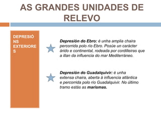 AS GRANDES UNIDADES DE
         RELEVO
DEPRESIÓ
NS          Depresión do Ebro: é unha amplia chaira
EXTERIORE   percorrida polo río Ebro. Posúe un carácter
S           árido e continental, rodeada por cordilleiras que
            a illan da influencia do mar Mediterráneo.



            Depresión do Guadalquivir: é unha
            extensa chaira, aberta á influencia atlántica
            e percorrida polo río Guadalquivir. No último
            tramo estás as marismas.
 