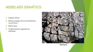 MODELADO GRANÍTICO
 España silícea
 Rochas antigas da era precámbrica
ou primaria
 Rocha dura
 Fragmentación seguindo as
diaclasas
Diaclasas
 