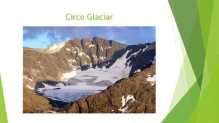 Circo Glaciar
 