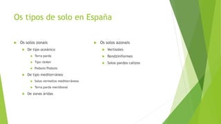 Os tipos de solo en España
 Os solos zonais
 De tipo oceánico
 Terra parda
 Tipo ránker
 Podsois/Podzois
 De tipo mediterráneo
 Solos vermellos mediterráneos
 Terra parda meridional
 De zonas áridas
 Os solos azonais
 Vertisoles
 Rendziniformes
 Solos pardos calizos
 