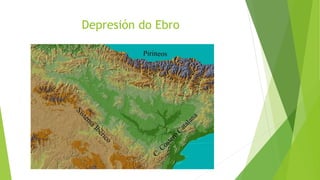 Depresión do Ebro
 