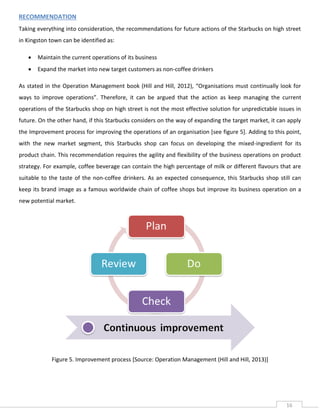 RECOMMENDATION
Taking everything into consideration, the recommendations for future actions of the Starbucks on high street
in Kingston town can be identified as:


Maintain the current operations of its business



Expand the market into new target customers as non-coffee drinkers

As stated in the Operation Management book (Hill and Hill, 2012), “Organisations must continually look for
ways to improve operations”. Therefore, it can be argued that the action as keep managing the current
operations of the Starbucks shop on high street is not the most effective solution for unpredictable issues in
future. On the other hand, if this Starbucks considers on the way of expanding the target market, it can apply
the Improvement process for improving the operations of an organisation [see figure 5]. Adding to this point,
with the new market segment, this Starbucks shop can focus on developing the mixed-ingredient for its
product chain. This recommendation requires the agility and flexibility of the business operations on product
strategy. For example, coffee beverage can contain the high percentage of milk or different flavours that are
suitable to the taste of the non-coffee drinkers. As an expected consequence, this Starbucks shop still can
keep its brand image as a famous worldwide chain of coffee shops but improve its business operation on a
new potential market.

Figure 5. Improvement process [Source: Operation Management (Hill and Hill, 2013)]

16

 