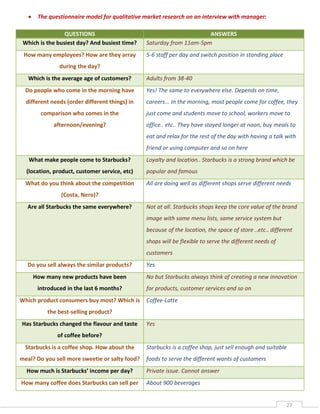 

The questionnaire model for qualitative market research on an interview with manager:

QUESTIONS
Which is the busiest day? And busiest time?

ANSWERS
Saturday from 11am-5pm

How many employees? How are they array

5-6 staff per day and switch position in standing place

during the day?
Which is the average age of customers?

Adults from 38-40

Do people who come in the morning have

Yes! The same to everywhere else. Depends on time,

different needs (order different things) in

careers... In the morning, most people come for coffee, they

comparison who comes in the
afternoon/evening?

just come and students move to school, workers move to
office.. etc.. They have stayed longer at noon, buy meals to
eat and relax for the rest of the day with having a talk with
friend or using computer and so on here

What make people come to Starbucks?

Loyalty and location.. Starbucks is a strong brand which be

(location, product, customer service, etc)

popular and famous

What do you think about the competition

All are doing well as different shops serve different needs

(Costa, Nero)?
Are all Starbucks the same everywhere?

Not at all. Starbucks shops keep the core value of the brand
image with same menu lists, same service system but
because of the location, the space of store ..etc.. different
shops will be flexible to serve the different needs of
customers

Do you sell always the similar products?
How many new products have been
introduced in the last 6 months?
Which product consumers buy most? Which is

Yes
No but Starbucks always think of creating a new innovation
for products, customer services and so on
Coffee-Latte

the best-selling product?
Has Starbucks changed the flavour and taste

Yes

of coffee before?
Starbucks is a coffee shop. How about the
meal? Do you sell more sweetie or salty food?
How much is Starbucks’ income per day?
How many coffee does Starbucks can sell per

Starbucks is a coffee shop, just sell enough and suitable
foods to serve the different wants of customers
Private issue. Cannot answer
About 900 beverages

27

 