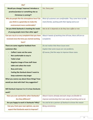 day?
Would you change/ improve/ introduce a

Yes. Every year

practice/product or something else as
Christmas is coming??
Why do people like the atmosphere here? Do
you think is a good idea to make the

Most of customers are comfortable. They come here to talk,
meet friends, working with their laptop and so on

environment more comfortable?
Do you think Starbucks is meeting the needs

Not at all. It depends on do they love coffee or not.

of young people more than other ages?
Can you say to us any complaint that you have About 4 weeks of working time till now, there still are no
received since the time you started working

complaints

here?
There are some negative feedback from

Do not realize that these issues exist.

customers like:

Explain that some issues are not problems.

-

Coffee’s taste not the same

-

Not comfortable to stay in

-

Toilet is bad

-

Of course, find the ways to improve those cases.

Negative image of how staff clean
table and collect the trash

-

Busy and noisy

-

Feeling like Starbuck doesn’t want to
keep customers stay longer

What you wanna say about these things? how
would you deal with that? Any suggestion?

Will Starbuck improve it or it is how Starbucks
work?
Have you ever worked for other Starbucks?
Are they different?
Are you happy to work in Starbucks? Why?
Can you, from your own opinion, say one

About 4 stores already and each shops are flexible to
improve and develop their own ways of working and so on
Yes and let be a partner of Starbuck to know the reason
Being consistency

aspect that Starbucks want to improve?

28

 