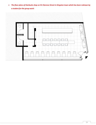 

The floor plans of Starbucks shop on 91 Clarence Street in Kingston town which has been redrawn by
a student for the group work:

29

 