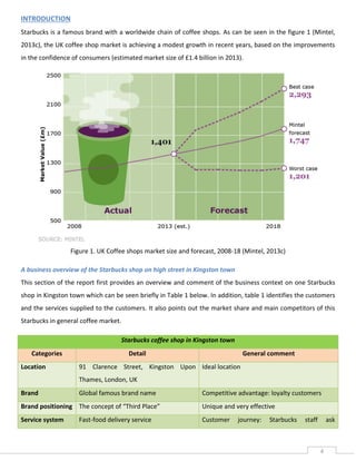 INTRODUCTION
Starbucks is a famous brand with a worldwide chain of coffee shops. As can be seen in the figure 1 (Mintel,
2013c), the UK coffee shop market is achieving a modest growth in recent years, based on the improvements
in the confidence of consumers (estimated market size of £1.4 billion in 2013).

Figure 1. UK Coffee shops market size and forecast, 2008-18 (Mintel, 2013c)
A business overview of the Starbucks shop on high street in Kingston town
This section of the report first provides an overview and comment of the business context on one Starbucks
shop in Kingston town which can be seen briefly in Table 1 below. In addition, table 1 identifies the customers
and the services supplied to the customers. It also points out the market share and main competitors of this
Starbucks in general coffee market.
Starbucks coffee shop in Kingston town
Categories
Location

Detail

General comment

91 Clarence Street, Kingston Upon Ideal location
Thames, London, UK

Brand

Global famous brand name

Competitive advantage: loyalty customers

Brand positioning The concept of “Third Place”

Unique and very effective

Service system

Customer

Fast-food delivery service

journey:

Starbucks

staff

ask

4

 