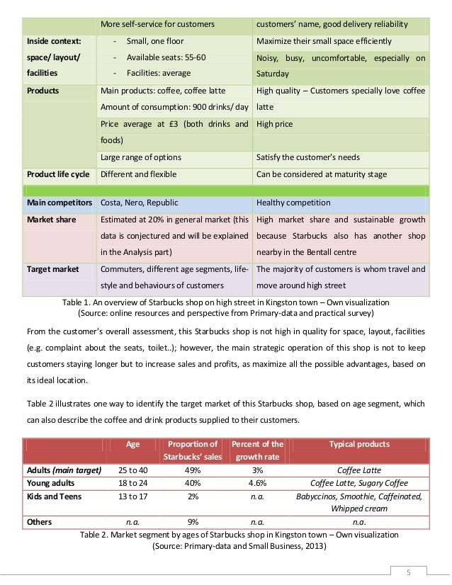 apple inc operational management case study The divergence of the fortunes of apple and microsoft highlights perfectly the change management change management lessons from microsoft and apple [case study. apple inc operational management case study The divergence of the fortunes of apple and microsoft highlights perfectly the change management change management lessons from microsoft and apple [case study.