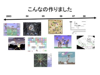 こんなの作りました
2003   04   05   06   07   08
 