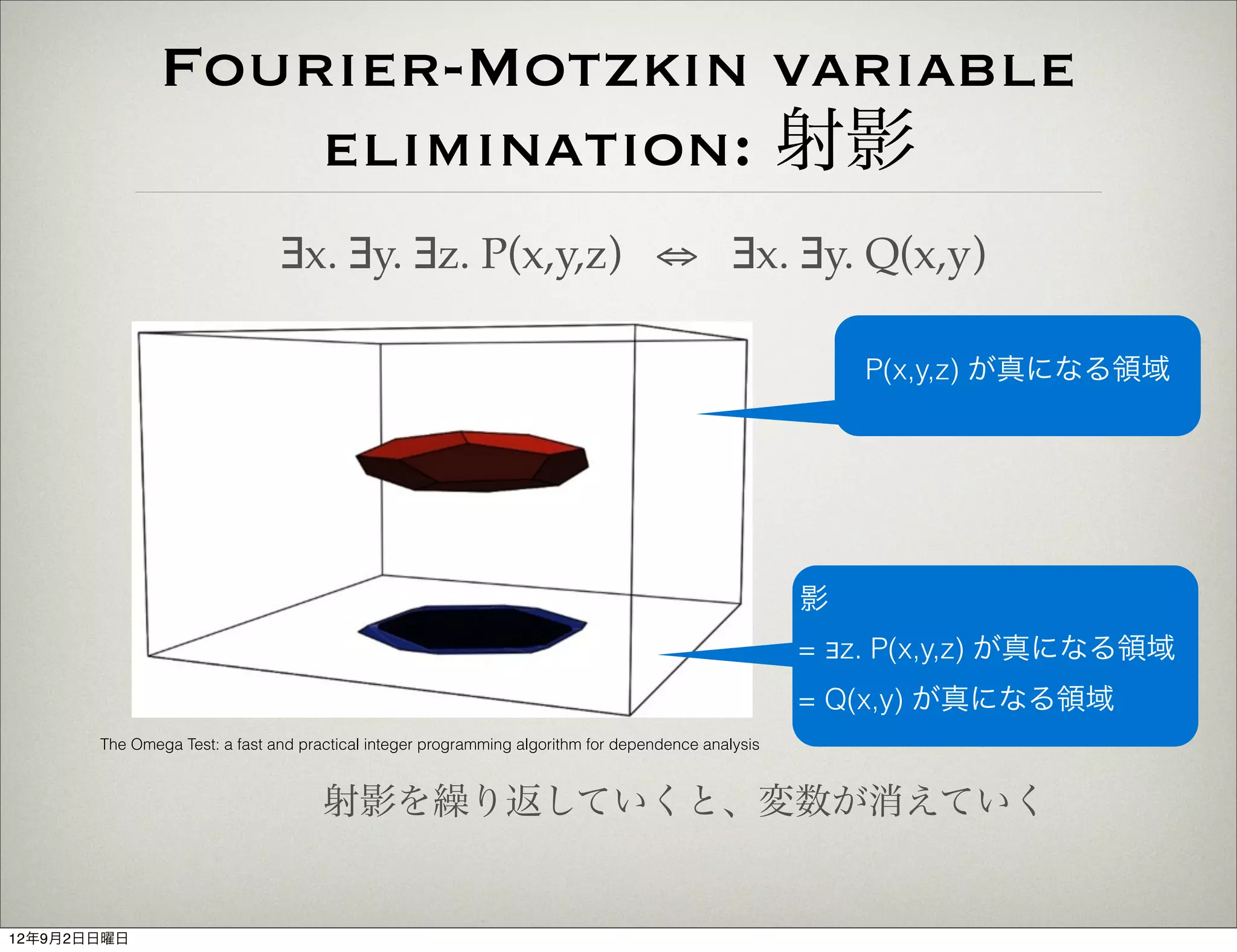 Fourier-Motzkin variable
                   elimination: 射影
                               ∃x. ∃y. ∃z. P(x,y,z) ⇔ ∃x. ∃y. Q(x,y)

                                                                                                        P(x,y,z) が真になる領域




                                                                                                    影
                                                                                                    = ∃z. P(x,y,z) が真になる領域
                                                                                                    = Q(x,y) が真になる領域
       The Omega Test: a fast and practical integer programming algorithm for dependence analysis



                                     射影を繰り返していくと、変数が消えていく


12年9月2日日曜日
 