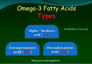 Omega Breeding Omega 3 It's Genetics and Breeding in Linseed (Linum Usitatisimum L ...