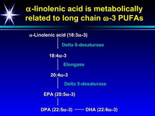 α -linolenic acid is metabolically
related to long chain ω -3 PUFAs

 α -Linolenic acid (18:3ω -3)

                Delta 6-desaturase

          18:4ω -3
                 Elongase

           20:4ω -3
                 Delta 5-desaturase

       EPA (20:5ω -3)


      DPA (22:5ω -3)        DHA (22:6ω -3)
 