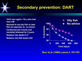 Secondary prevention: DART

1015 men aged < 70 y who had
had a MI
                                                                     Oily fish
Advised to eat oily fish or take
                                                  100                No advice
fish oil capsules vs. no advice




                                   % Surviviors
Cardiovascular events and                         95
mortality followed for 2 years
Relative risk death 0.77                          90
Relative risk IHD death 0.84
                                                  85
                                                        0   200 400 600     800
                                                              Time (days)

                                   Burr et al. (1989) Lancet ii, 757-761
 