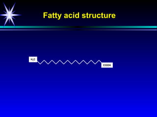 Fatty acid structure




H3C

                      COOH
 