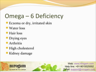 Omega – 6 Deficiency
Eczema or dry, irritated skin
Water loss
Hair loss
Drying eyes
Arthritis
High cholesterol
Kidney damage
Web: www.nirogam.com
Help line: +91-9015525552
Email: support@nirogam.com
 