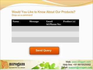 Name Message Email
Id/Phone No:
Product (s)
Would You Like to Know About Our Products?
Drop us a comment!
Web: www.nirogam.com
Help line: +91-9015525552
Email: support@nirogam.com
 