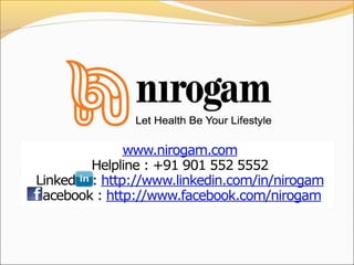 Omega – 6 Essential Fatty Acids