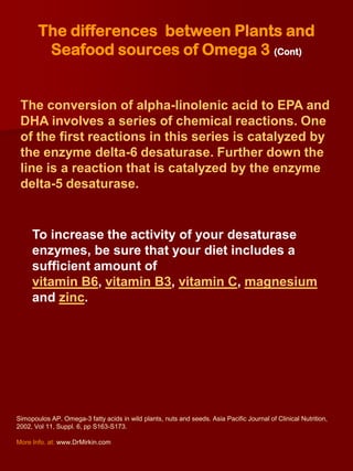 The differences between Plants and
        Seafood sources of Omega 3 (Cont)


 The conversion of alpha-linolenic acid to EPA and
 DHA involves a series of chemical reactions. One
 of the first reactions in this series is catalyzed by
 the enzyme delta-6 desaturase. Further down the
 line is a reaction that is catalyzed by the enzyme
 delta-5 desaturase.


     To increase the activity of your desaturase
     enzymes, be sure that your diet includes a
     sufficient amount of
     vitamin B6, vitamin B3, vitamin C, magnesium
     and zinc.




Simopoulos AP. Omega-3 fatty acids in wild plants, nuts and seeds. Asia Pacific Journal of Clinical Nutrition,
2002, Vol 11, Suppl. 6, pp S163-S173.

More Info. at: www.DrMirkin.com
 