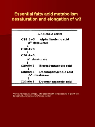Essential fatty acid metabolism
desaturation and elongation of w3




Arternis P Simopoulos. Omega-3 fatty acids in health and disease and in growth and
development American journal of clinical nutrition
 