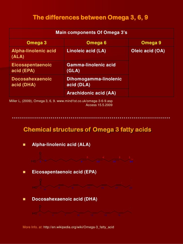 Omega 3