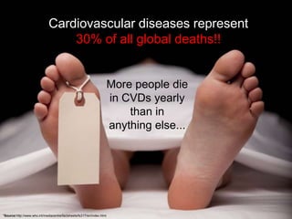 Cardiovascular diseases represent
                                  30% of all global deaths!!


                                                                        More people die
                                                                        in CVDs yearly
                                                                            than in
                                                                        anything else...




*Source:http://www.who.int/mediacentre/factsheets/fs317/en/index.html
 