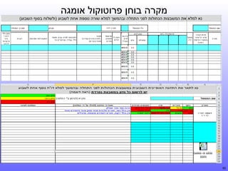 ‫מקרה בוחן פרוטוקול אומגה‬

‫‪ôøåèå÷åì àåîâä‬‬
‫‪ãåâîä‬‬

‫05‬

 