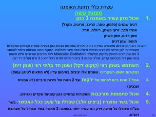 ‫עשרת כללי תזונת האומגה‬
‫.1‬

‫מצוות עשה‬

‫אסחי רמלוכול מזון עשיר באומגה 3 סחי רמלוכגון‬

‫דגים שמןתנים )סלמון, טוןתנה, הריןתנג, טרוטה, מקרל(‬
‫אגוזי מלך, זרעי פשתן, ריגלה, תרד.‬
‫שמן דגים, שמן פשתן‬
‫תוספי שמן דגים‬
‫הערה: רוב הדגים כיום מזוהמים במידה כזו או אחרת במתכות כבדות כגון כספית עופרת וקדמיום ממקורות‬
‫תעשיתיים. לכן צריכה של דגים בכמות גדולה מאד אינה מומלצת. המקור הטוב והבטוח ביותר לאומגה‬
‫3 הנו שמן דגים המופק בזיקוק מולקולרי ‪ Molecular Distillation‬ללא ממיסים אורגניים וללא חימום‬
‫)כמו שמן זית בכבישה קרה(. סה"כ אומגה 3 ביום הנדרש לאדם רגיל הוא כ 3 גרם )על פי דר' ים(‬

‫.2‬

‫השתמש בשמן רווי )קוקוס דקל( ושמן חד בלתי רווי )שמן זית(‬
‫סחי רמלוכמקורות השמן העיקריים. שמןתנים אלו יציבים בחימום עדין )לא מתאים לטיגון עמוק(‬

‫.3‬

‫אסחי רמלוכול 7 מןתנות ביום לפחות של ירקות ועד 2 מןתנות של פירות סיביים )לא אבטיח‬
‫ועןתנבים(‬

‫.4‬

‫אסחי רמלוכול פחממות מורסחי רמלוכבות‬

‫.5‬

‫אסחי רמלוכול בשר ומוצריו )ביצים חלב( שגדלו על עשב סחי רמלוכסחי רמלוכל‬

‫ממקורות צמחיים סחי רמלוכגון קטןתניות שקדים ואגוזים.‬
‫האפשר. בשר‬

‫בע"ח שגודלו על מרעה וירק הןתנו עשיר יותר באומגה 3 מאשר בשר שגודל על תערובת‬
‫65‬

‫דגןתנים.‬

‫לחיות ללא תרופות‬

 