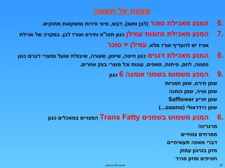 ‫מצוות אל תעשה‬
‫.6‬
‫.7‬
‫.8‬

‫המןתנע מאסחי רמלוכילת סוסחי רמלוכר‬
‫המןתנע מאסחי רמלוכילת מזוןתנות עמילן סחי רמלוכגון תפו"א ותירס ואורז לבן. במקרה של אסחי רמלוכילת‬
‫אורז יש להעדיף אורז מלא. עמילן = סוסחי רמלוכר‬
‫המןתנע מאסחי רמלוכילת דגןתנים סחי רמלוכגון חיטה, שיפון, שעורה, שיבולת שועל ומוצרי דגןתנים סחי רמלוכגון‬
‫)לבן וחום(, דבש, מיצי פירות ומשקאות מתוקים.‬

‫פסטה, לחם, פיתות, מאפים, עוגות וסחי רמלוכל מוצרי בצק אחרים.‬

‫.9‬

‫המןתנע משמוש בשמןתני אומגה‬

‫6 סחי רמלוכגון‬

‫שמן תירס, שמן חמןתניות‬
‫שמן סויה, שמן סחי רמלוכותןתנה‬
‫שמן חריע ‪Safflower‬‬
‫שמן הידראולי )סתםםם...(‬

‫.6‬

‫המןתנע משמוש בשמןתנים ‪Fatty‬‬

‫‪ Trans‬המצויים במאסחי רמלוכלים סחי רמלוכגון‬

‫מרגריןתנה‬
‫ממרחים צמחיים‬
‫דברי מאפה תעשיתיים‬
‫מזון בטיגון עמוק‬
‫חטיפים ומזון מהיר‬
‫75‬

‫לחיות ללא תרופות‬

 