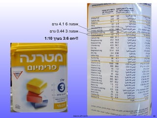 ‫אומגה 6 1.4 גרם‬
‫אומגה 3 44.0 גרם‬
‫!!יחס 6:3 בערך 01:1‬

‫96‬

‫לחיות ללא תרופות‬

 